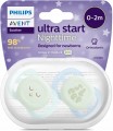 Philips Avent SCF075/18