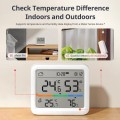 SwitchBot Meter Pro