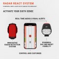 Lezyne Radar React System