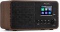 Audizio Avio