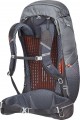 Gregory Optic 58