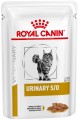 Royal Canin Urinary S/O Gravy Pouch 0.085 kg 1.2 кг