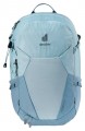 Deuter Futura 21 SL