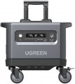 Ugreen PowerRoam 2200