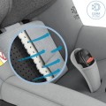 Maxi-Cosi Mica Pro Eco