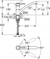 Grohe BauClassic 30575000