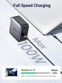 Ugreen Nexode 100W USB C Wall Charger