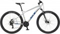 GT Aggressor Expert 29 2024 frame S