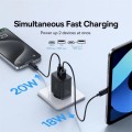 BASEUS Cube Fast Charger C+U 20W