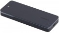 Ugreen CM777