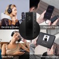 Questyle M18i