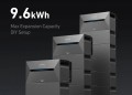 ANKER Solarbank 2 E1600 Pro