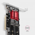 Axagon PCEM2-ND