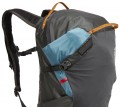 Thule Stir 25L M