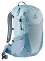 Deuter Futura 21 SL