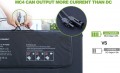 Allpowers AP-SP-037