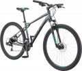 GT Aggressor Sport 27.5 2023