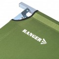 Ranger RA-5518