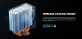 ID-COOLING Frozn A410 SE ARGB