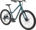 Marin Stinson 1 2025 frame S