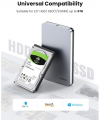 Ugreen CM300