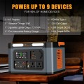 Foursun CN-2000W