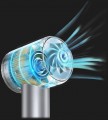 WiWU Ultrasonic Hair Dryer