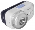 Fenix HL17R