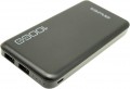 Awei Power Bank P28K