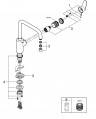 Grohe Eurodisc Cosmopolitan New 32259