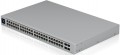 Ubiquiti Switch 48 PoE