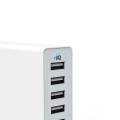 ANKER 360 Charger