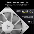 Corsair RS120 White Triple Pack