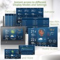 BRESSER MeteoChamp