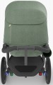 UPPAbaby Ridge