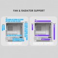 Antec Flux Pro White