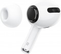 Borofone BW80