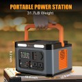 Foursun CN-2000W