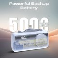 Promate PowerUp-Trio 5000