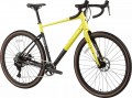 Pride RocX 8.1 2026 frame S