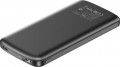 Choetech B850