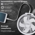 RZTK Fan LED
