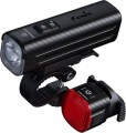 Fenix BC28R