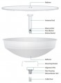 Ubiquiti PowerBeam M5-300 ISO