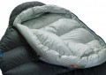 Therm-a-Rest Hyperion 32 UL Long