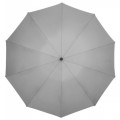 Xiaomi Zuodu Automatic Umbrella