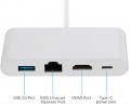 Dynamode Multiport USB 3.1 Type-C to HDMI-RJ45