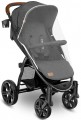 Lionelo Annet Plus