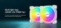 PCCooler EF120 ARGB White