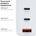 RZTK GaN2 100W USB-A + 2xUSB-C